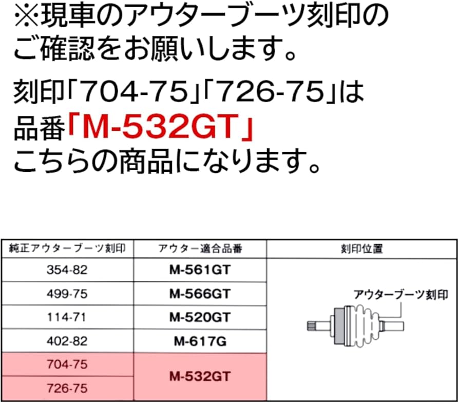 イブヌ　送料分 Amazon | モコ MG33S 対応 ミヤコ Mタッチ アウター側 分割式