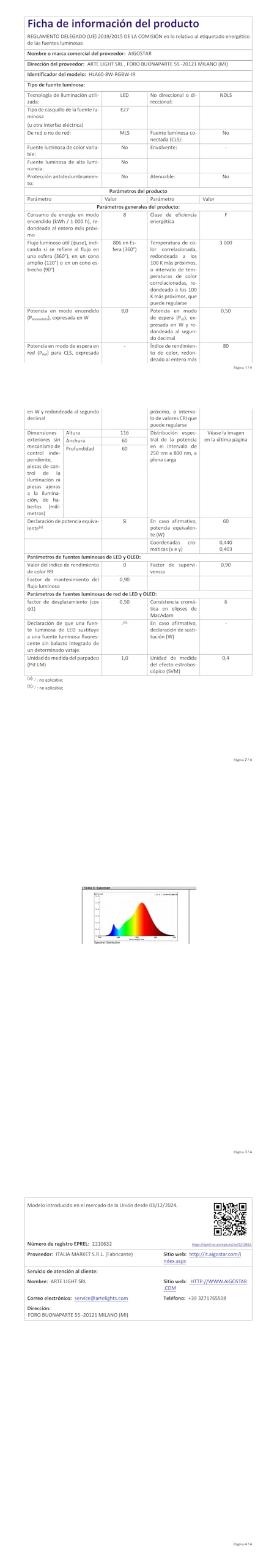 Aigostar - Pack de 2 Ampoule Couleur LED E27 Telecommande Blanc Chaud (3000K), Changement de Couleur Ampoules 8W équivalent à 60W. 4 modes, 5 niveaux de luminosité, RGB 15 choix de couleur