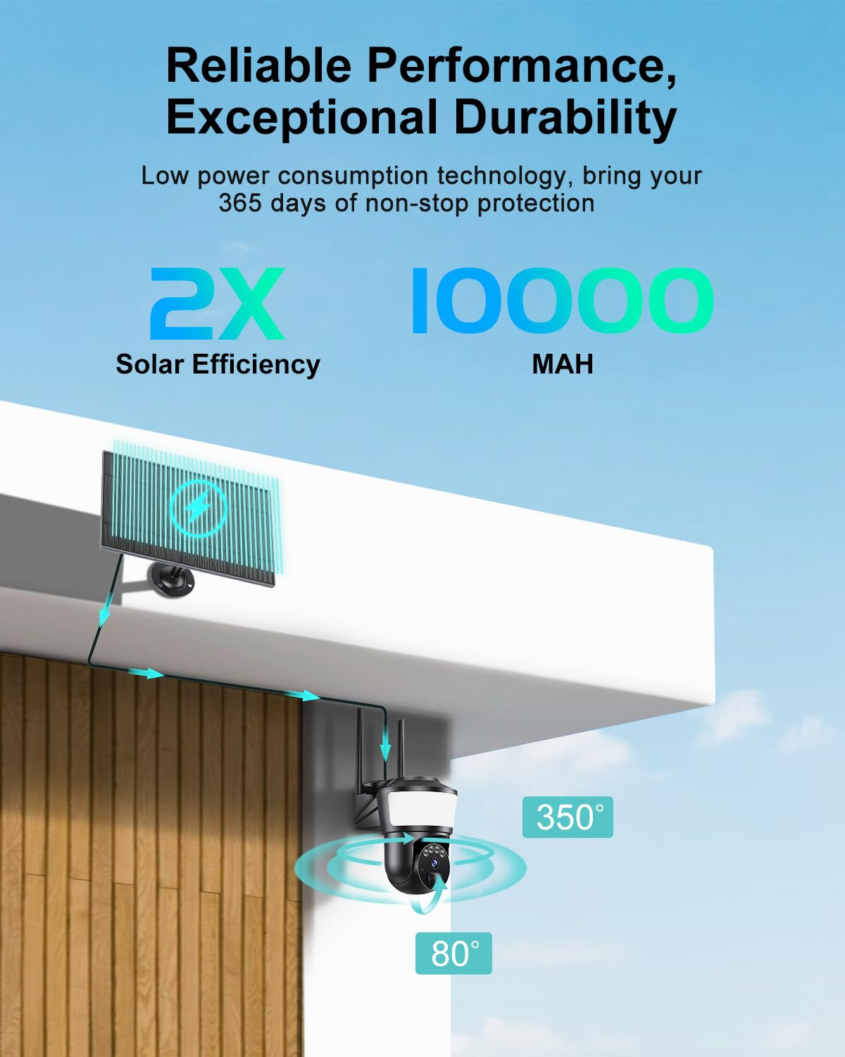 3G/4G LTE Videocamera Sorveglianza Esterno con SIM, 4MP Telecamera Esterno con Pannello Solare, 360° PTZ Visione Notturna a Colori, Rilevamento Umano, Tracciamento Automatico, 10000mAh (Nero)