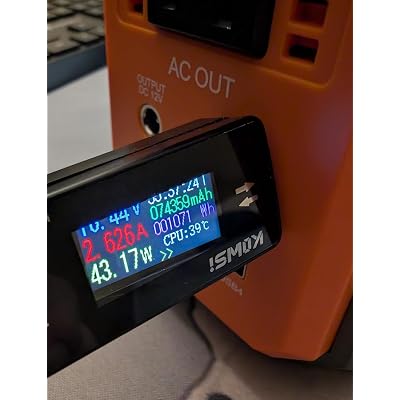 ubuy Canada