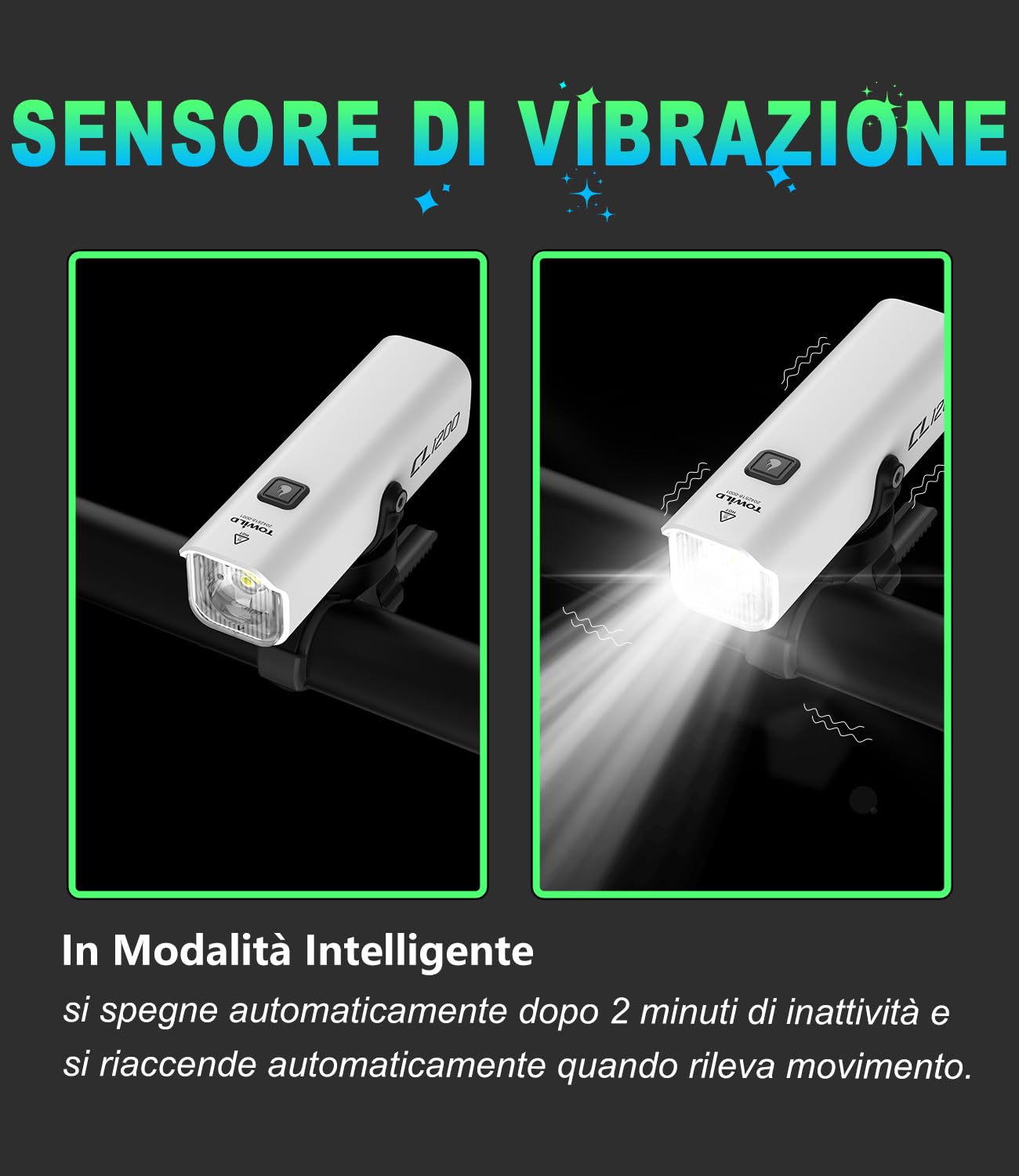 towild Ciclismo Luci Bici Luce Anteriore della Bicicletta, Bici fari 1200 Lumen 5000mAh Ricaricabile Installazione inversa Type-C IPX-6 Impermeabile 5 modalità Luci Bicicletta Led Ciclo Faro