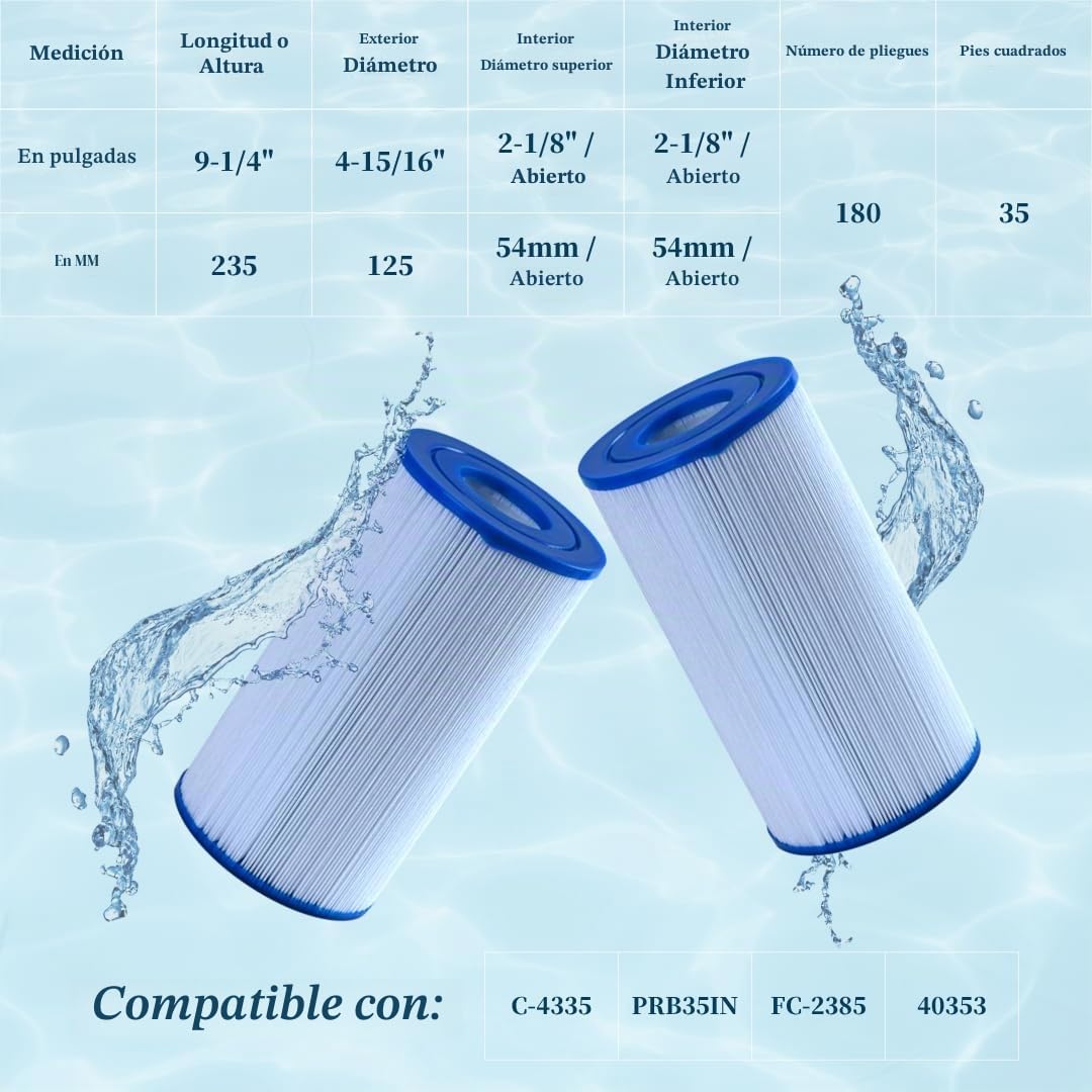 Malaka cartucho de filtro de spa compatible con PRB35-IN C-4335 FC-2385 cartucho de filtro de repuesto para bañera de hidromasaje