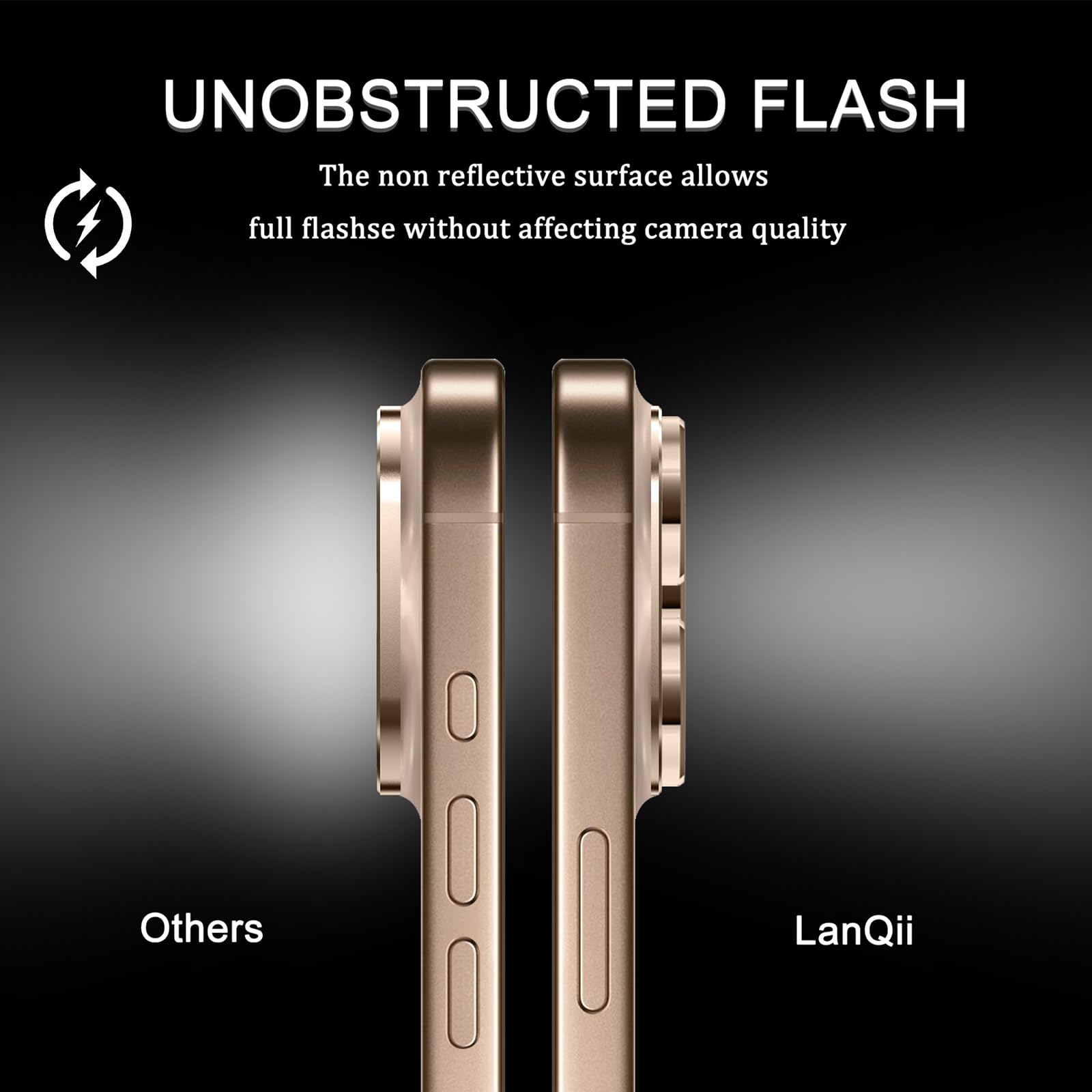 Pellicola Protezione Fotocamera IPhone 16 Pro/Pro Max | Vetro Temperato 9H | Telaio Alluminio | Anti-Graffi