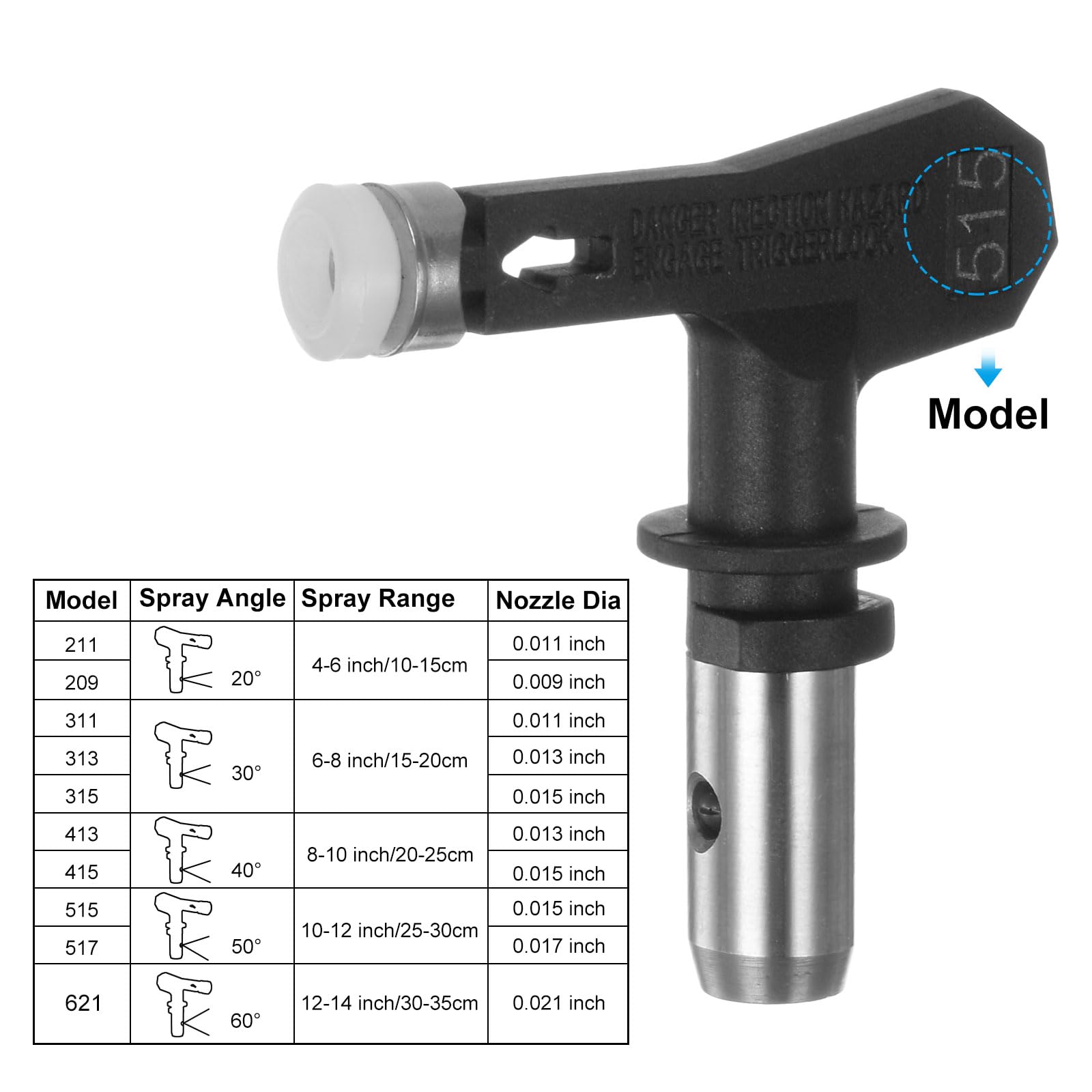 QUARKZMAN 2 piezas Puntas de Pulverización Reversibles para Pulverizador sin Aire 515 Consejos de Boquilla de Pulverización de Pintura para Hogar Jardín Construcción Cercas, Negro