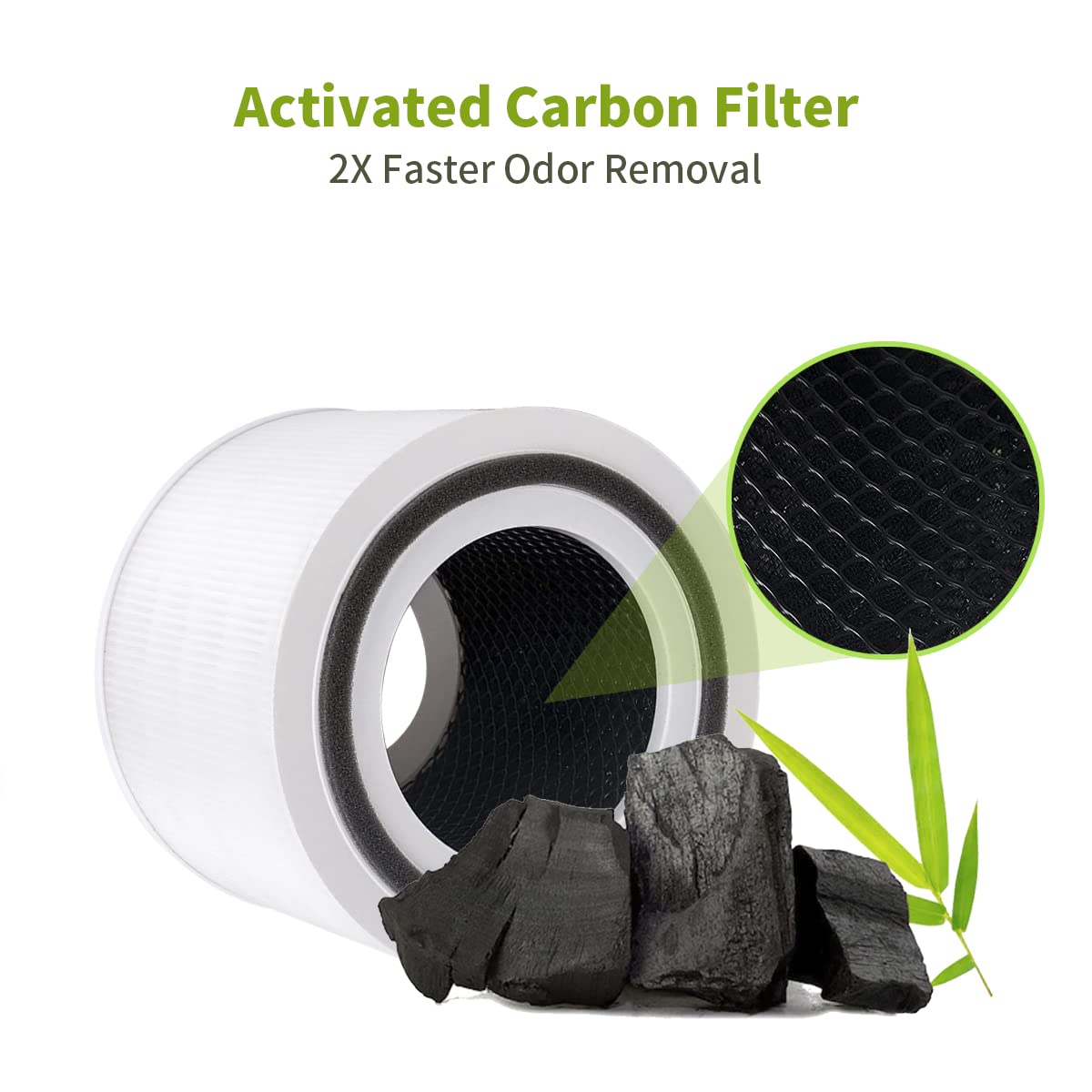 WuYan Core 300 filtro di ricambio compatibile con LEVOIT Core 300 e Core 300S, filtri purificatore d'aria, Core 300-RF, confezione da 2, bianco