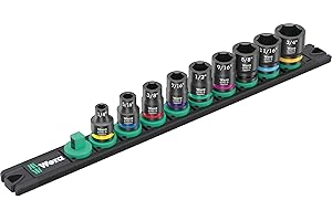 WERABO Red Bull Lithium Ion Cordless 1/4-Inch Variable Speed Impact Driver