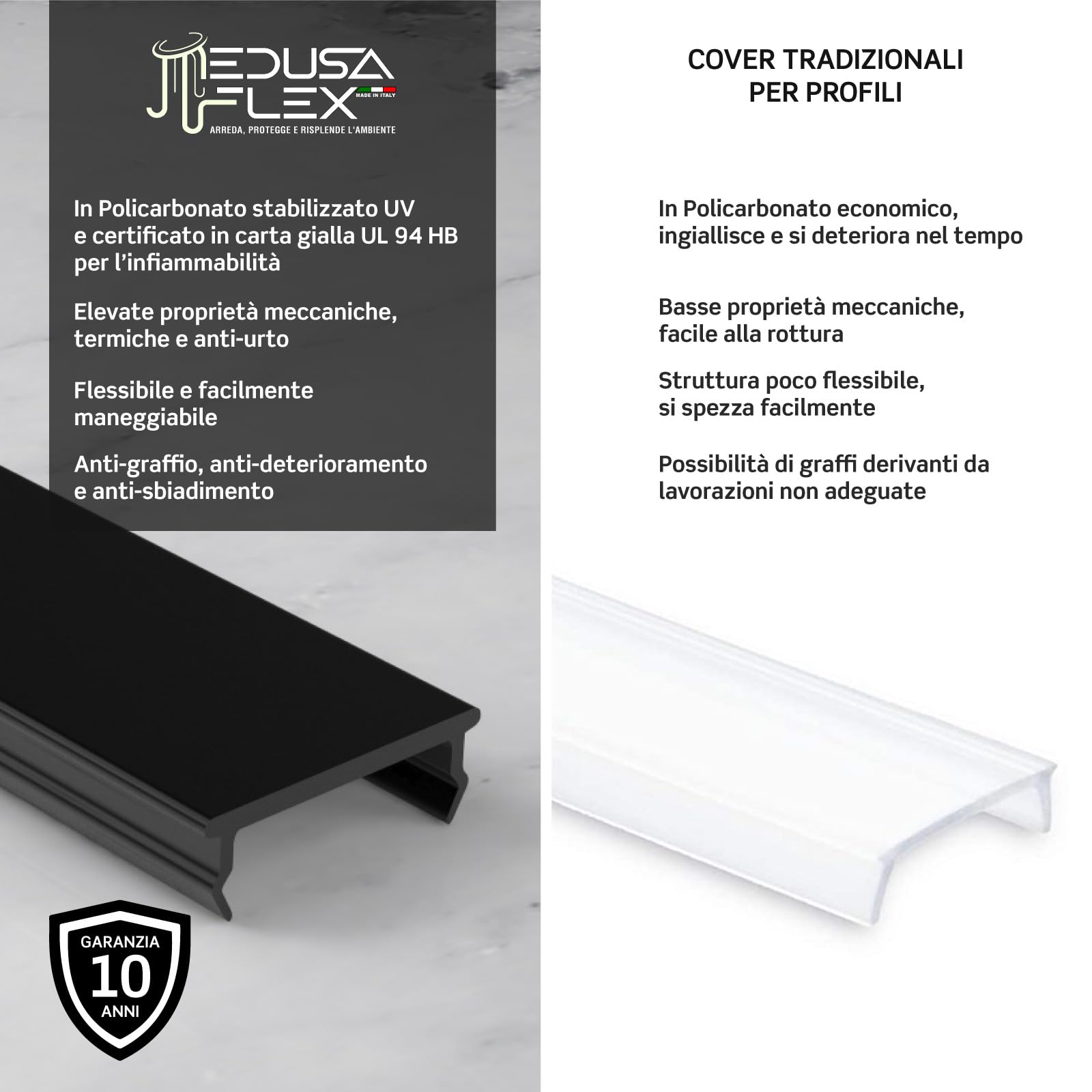 Profilo Alluminio Per Strisce LED 2 Metri - Pacco Da 5 Pezzi (10m Totali) Con Copertura Opaca - Foto 2