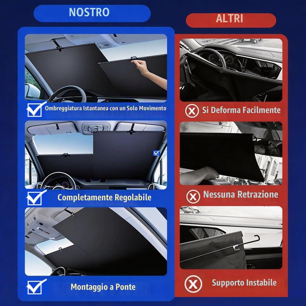Parasole Automatico Retrattile Aggiornato 2026 per Parabrezza, Tendine Avvolgibili Regolabili, Bloccante UV e Calore, Universale per la Maggior Parte di Auto, SUV e Camion