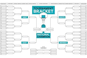 NCAA Laminated Basketball Bracket 2023-2024