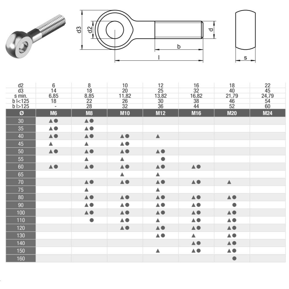 10 tornillos de ojo de acero inoxidable A2 DIN 444 M8 x 40