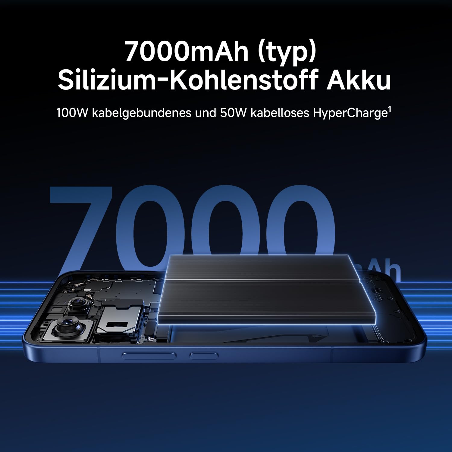 Xiaomi 17T Pro Smartphone 12GB+512GB- Handy mit Android, 6,83 Zoll 144Hz Eye-Care Display, 7000mAh Silizium-Kohlenstoff-Akku, Leica 5x Telekamera, 100W HyperCharge, Schwarz, 3 Jahre Herstellergarantie