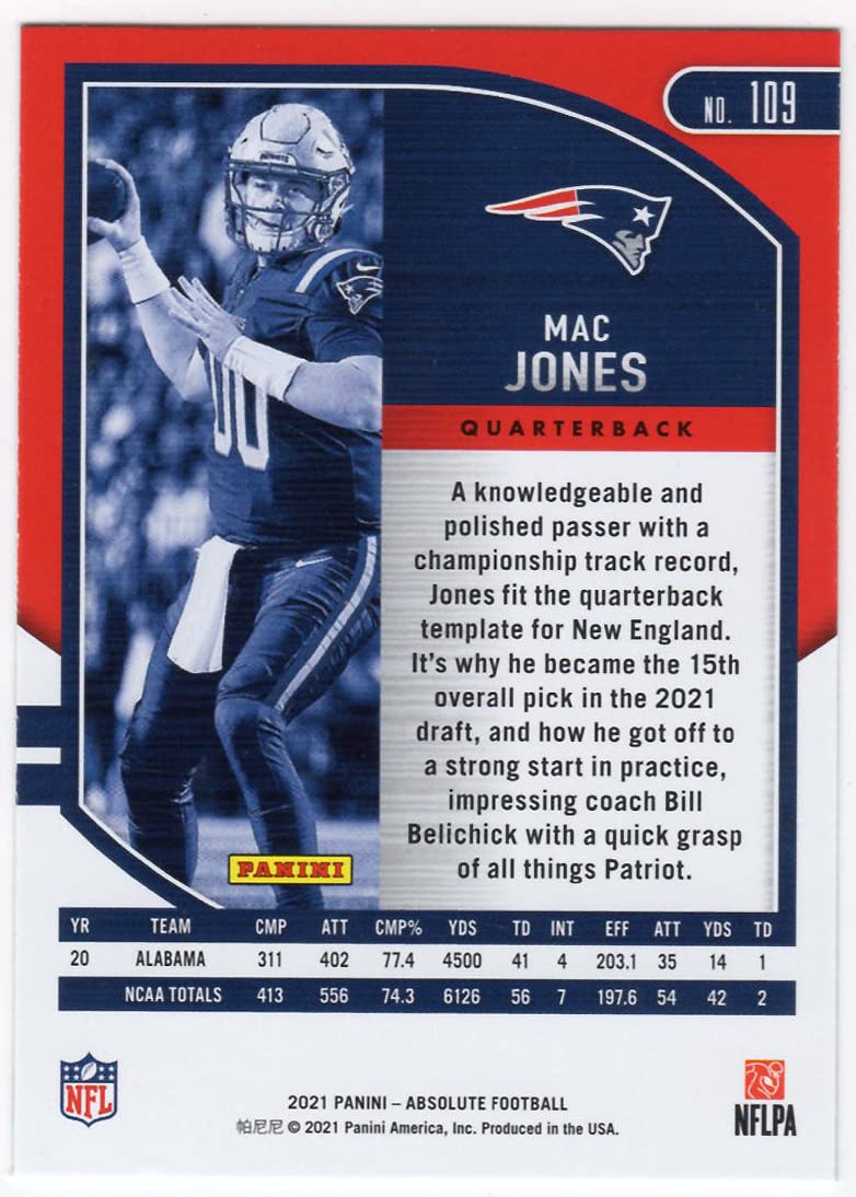 Amazon.com: Mac Jones 2021 Panini Absolute Rookie New England Patriots RC :  Collectibles & Fine Art