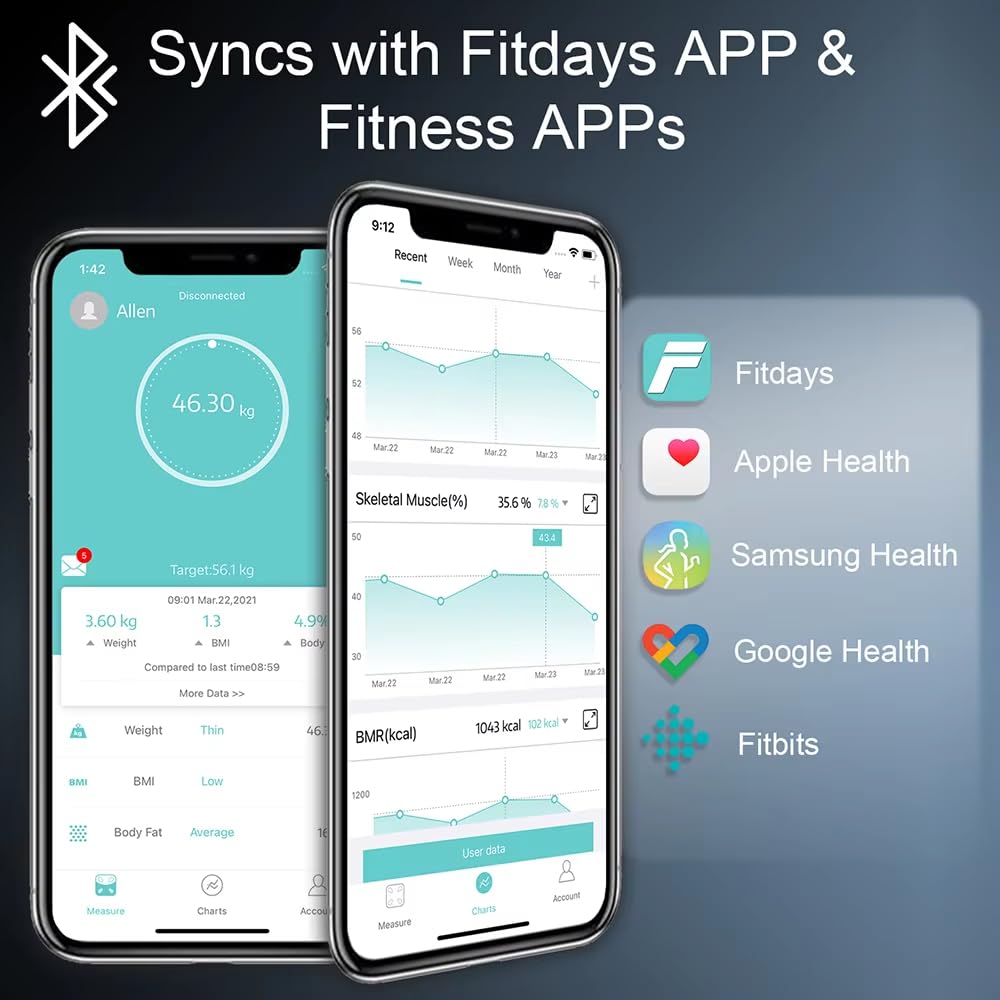 Bilancia Pesapersone Digitale con App Bluetooth,Impedenziometrica Professionale Smart, Bilancia digitale per grasso corporeo, BMI & massa muscolare, Analizzatore 21 dati corporei fino a 180 kg/400 lbs