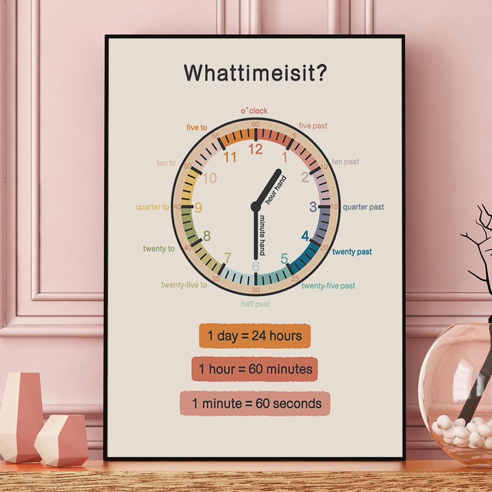 Poster éducatif préscolaire – Impressions mois météo – Art mural bohème – Impressions de l'alphabet et saison émotionnelle – Images d'apprentissage pour salle de jeux pour enfants (SKU4, 20 x 30 cm