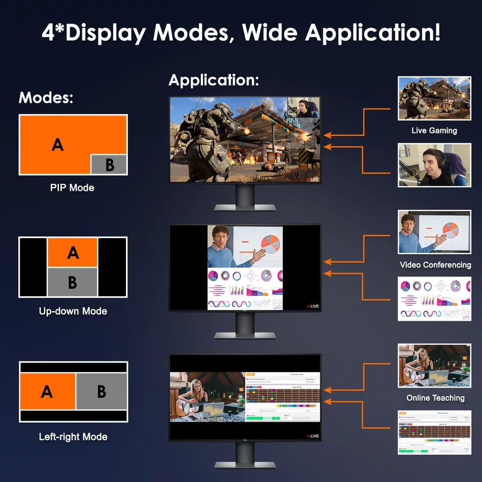 VIDEOCAST 2 Channel HDMI to USB 3.0 Video Capture Card Device with Loop Out Mixer for Live Streaming - Image 5