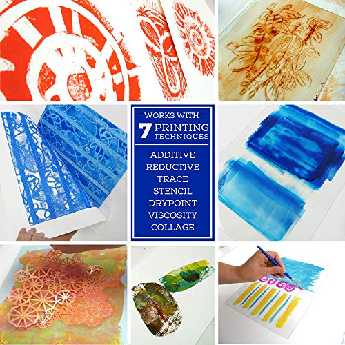 Grafix Impress Monoprint Piatti 3/Pkg-10,16