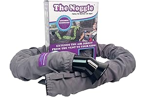 NOGGLE, AC Hose for Baby in the Car, Keeps Kids Cool in Car Seat