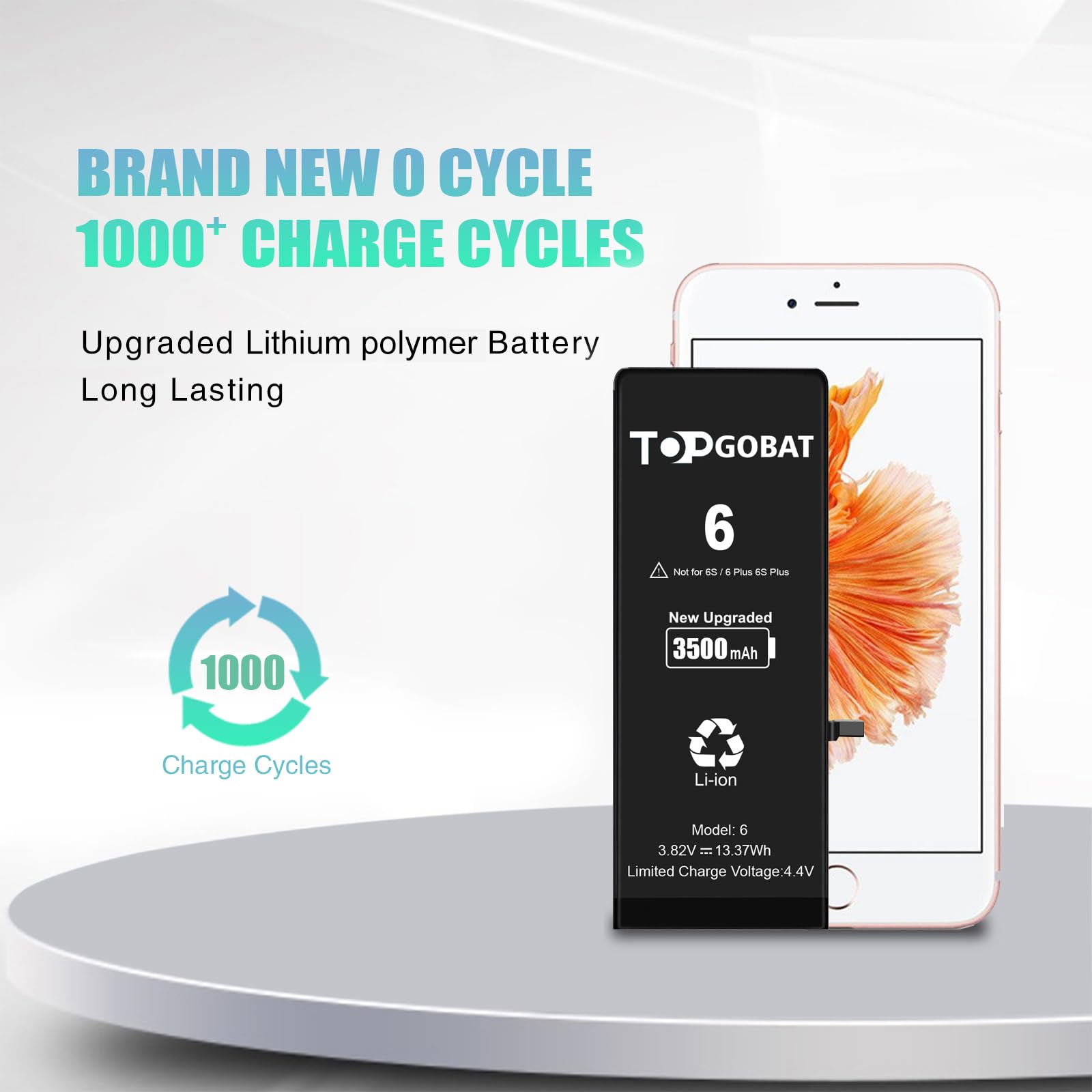 TOPGOBAT Ricambio per iPhone 6, batteria 3500 mAh ad alta capacità per iPhone 6 modello A1586 A1589 A1549 con kit di attrezzi di ricambio TOPGOBAT Ricambio per iPhone 6, batteria 3500 mAh ad alta capacità per iPhone 6 modello A1586 A1589 A1549 con kit di attrezzi di ricambio