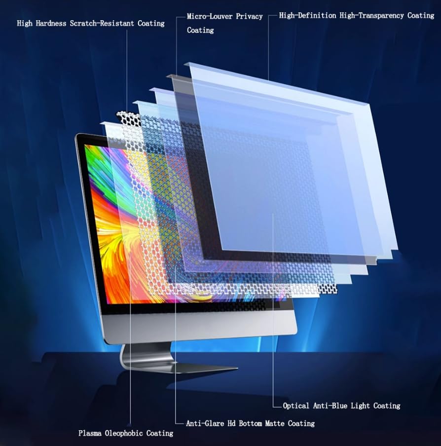 Protezioni per lo schermo dei portatili, Filtro for schermo privacy a luce blu sospeso for monitor da 12,5-32 pollici