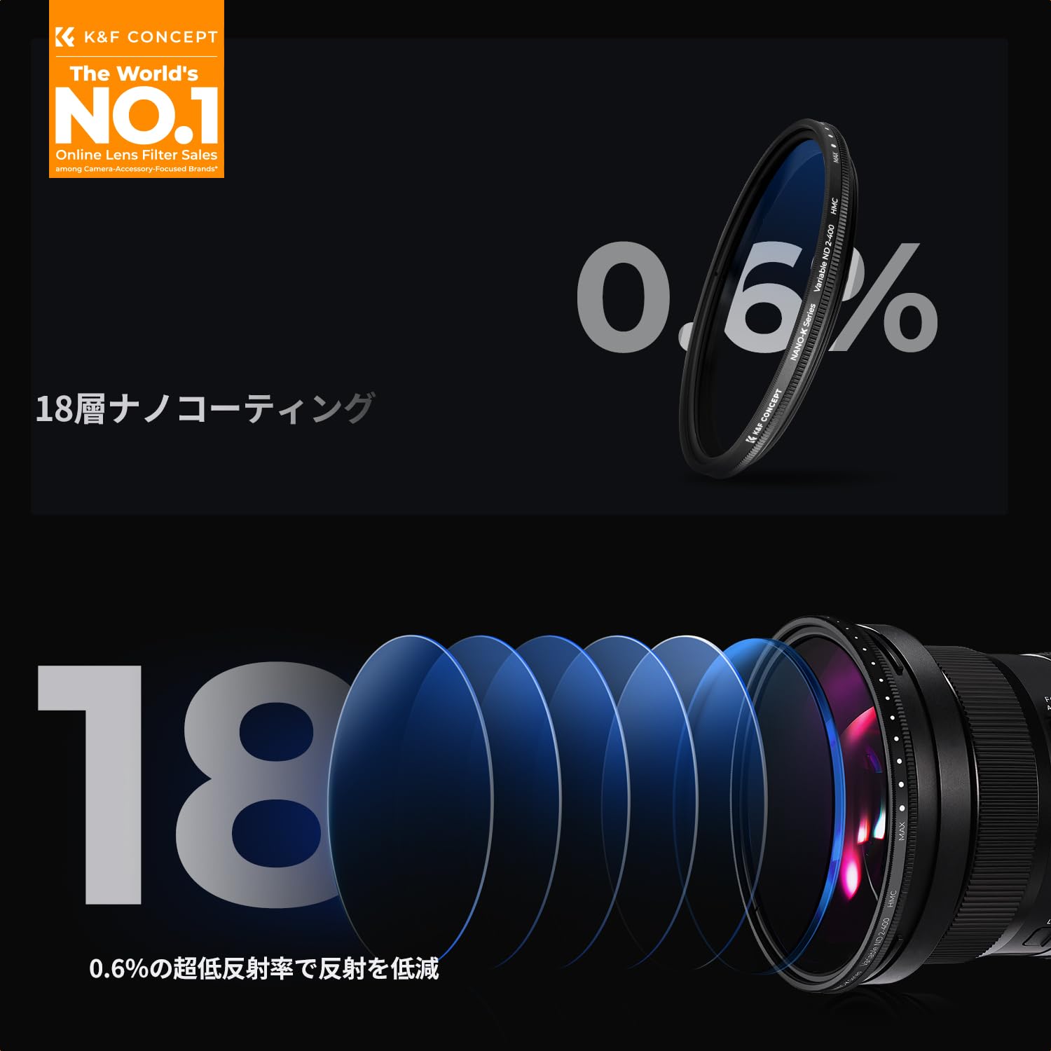 Amazon | K&F CONCEPT 58mm 可変NDフィルター ND2-ND400 日本製AGC光学