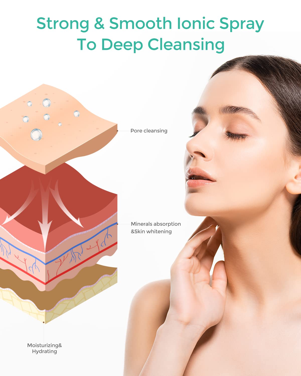 Facial Steamer, Face Steamer for Facial Deep Cleaning Home, Facial Spa Warm Mist Humidifier Atomizer Sauna Sinuses, Unclogs Pores - Blackheads - Spa Quality, Gifts for Mothers and spouses… : Everything Else