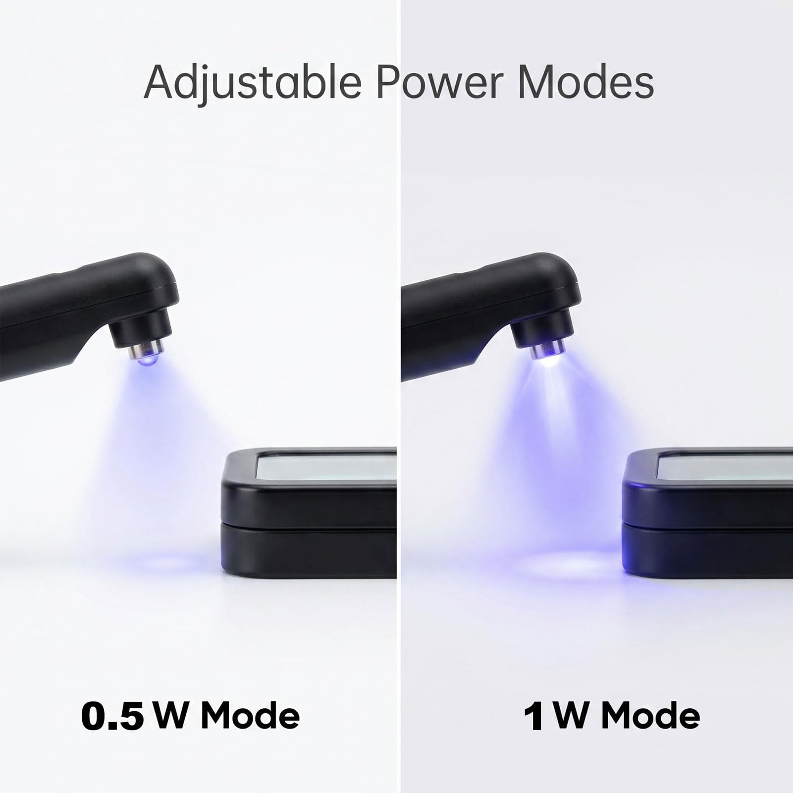 Sxhlseller Luce Polimerizzazione Unghie 395nm 1-3 Secondi Lampada a