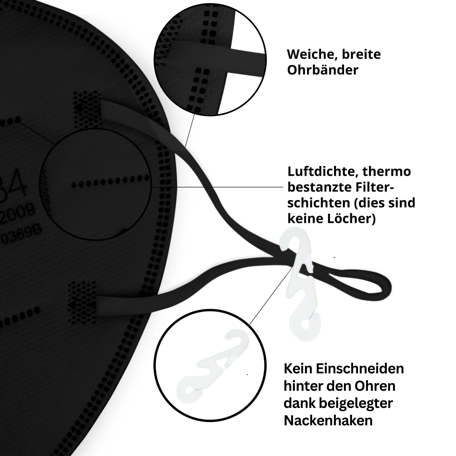 Simplecase Lot de 120 masques FFP2 certifiés par l'organisme officiellement nommé 0598