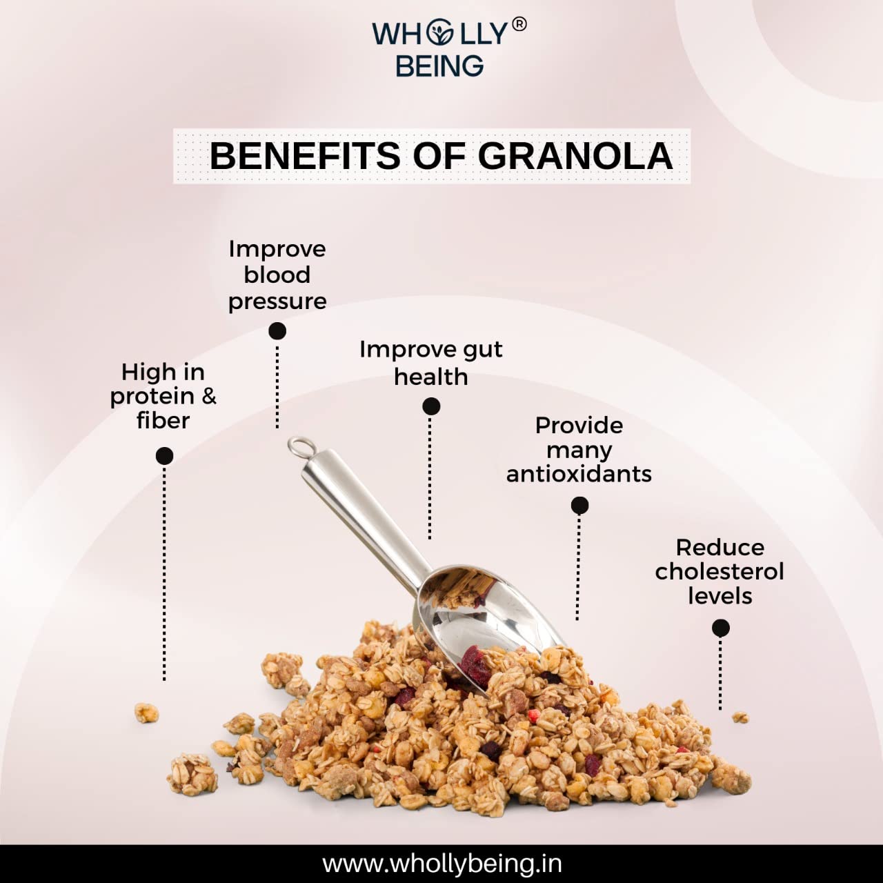 Wholly Being Granola Crisp & Crunch 180 grams with Oats, Corn Flakes, Nuts, Seeds & Berries| Granola for breakfast| Diet Food| Healthy Cereal| Tasty & Healthy 2