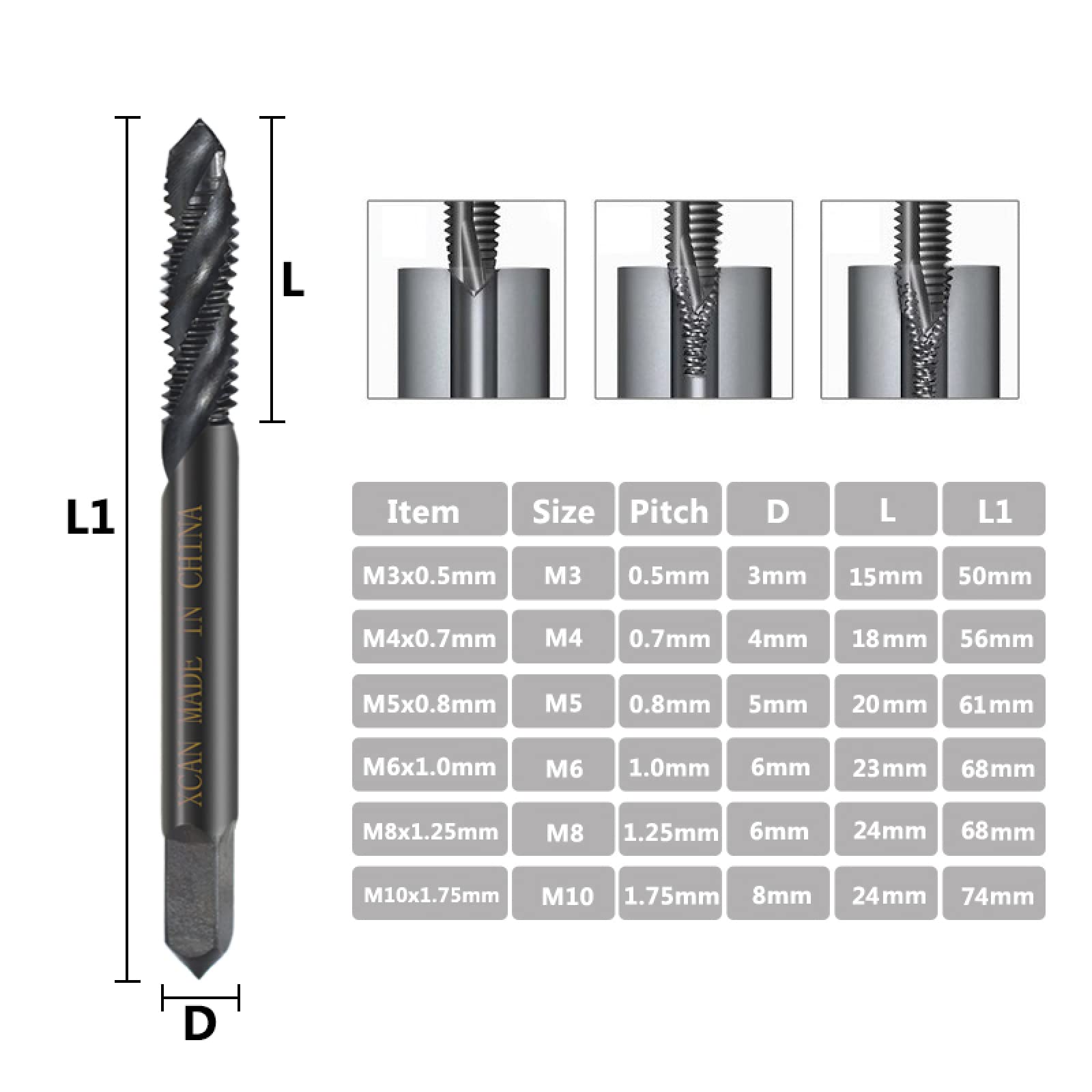 Punta da Trapano, Maschio a Spirale, Maschio a Macchina, utensile per Filettatura metrica, Maschio a Vite Rivestito in nitruro, Punta da Trapano, M5x0,8