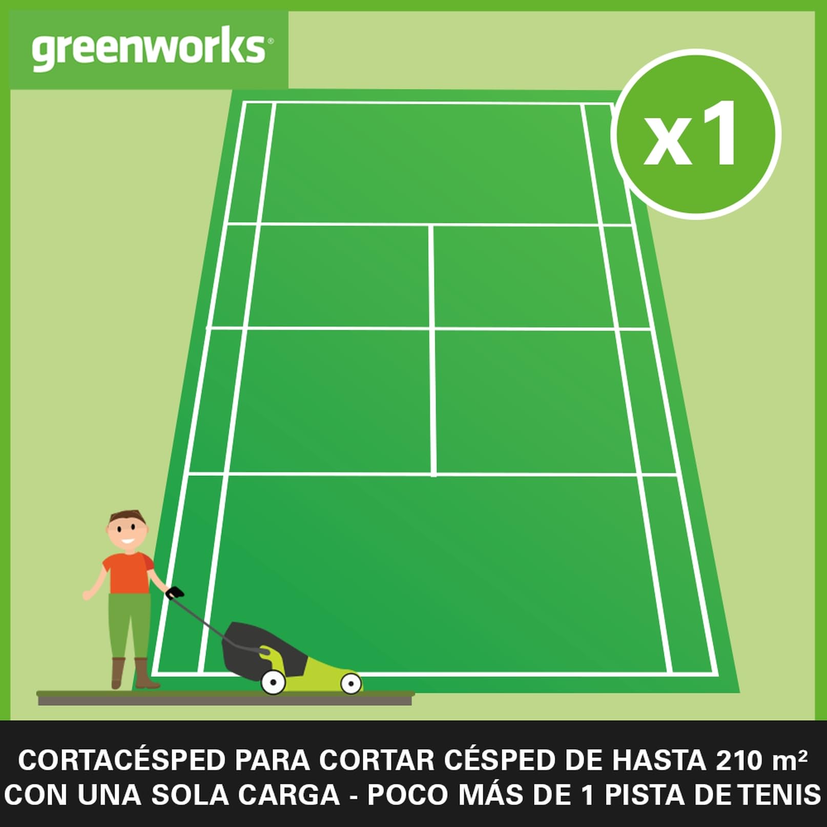 Greenworks Cortacésped de Batería 48V (24V x 2) para Céspedes de Hasta 210m², Ancho de Corte 36cm, Bolsa de 40L MÁS Dos de Baterías de 2x24V 2Ah y Cargador Doble，G24X2LM36K2X