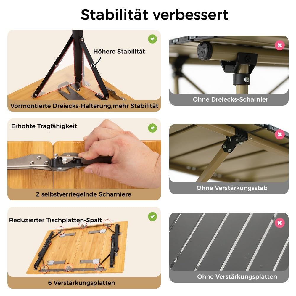 KingCamp Campingtisch Bambus 80 x 60 cm Klapptisch höhenverstellbar 42~70cm für 2-4 Personen 4 Falten Campingtisch Klappbar belastbar bis 80kg