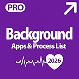 processus coronoide Boost Performance: Close background apps to make your Fire Tablet run faster and smoother.