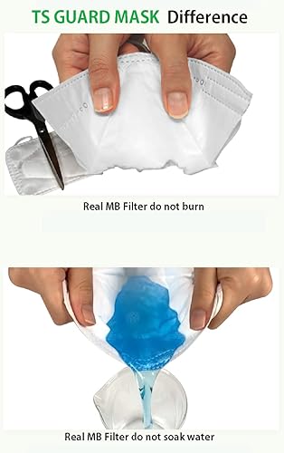 Miniatura 2 de INT Paquete de 30 mascarillas KFDA con certificación TS Guard protección de 4 capas, estilo de tres pliegues, diseño ergonómico 3D, color blanco,