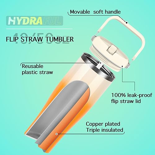 Miniatura 5 de Hydraful Vaso de 50 onzas con asa abatible, botella de agua aislada al vacío a prueba de fugas, cabe en portavasos para hogar, exteriores, taza de