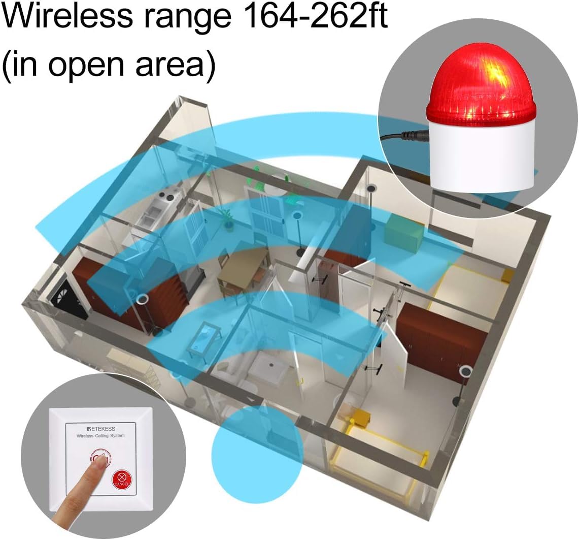 Retekess TH103 System Alarmowy, System Połączeń Alarmowych | dla Osób Starszych i Niepełnosprawnych, IP54, Oświetlenie i Dzwonki, Podwójny Alarm, Połączenie SOS z Linką