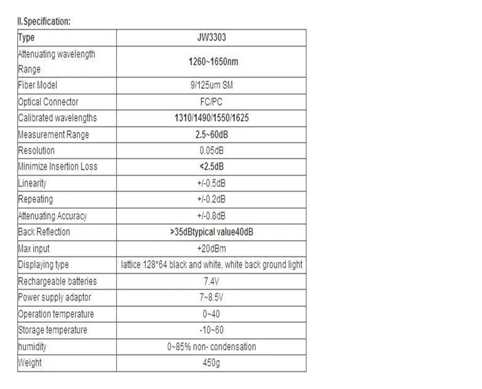 Zmienny Tłumik Optyczny Telecom CATV Tester Światłowodowy 2,5~60dB 1260 1650 Profesjonalne narzędzie dla elektryków