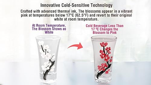 Miniatura 2 de Cambio de color, vaso de chupito de flor de cerezo de 2 onzas, juego de 2 piezas de Sakura, incluye caja de regalo