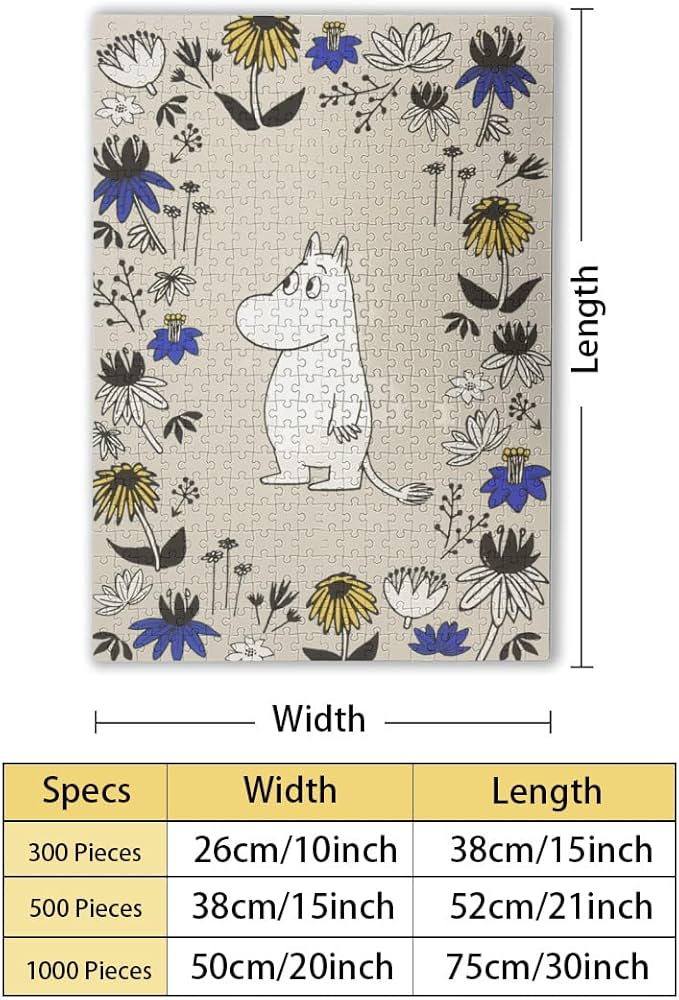 ムーミン　西の入り江　パズル　1000ピース　テイパーズクラブ　未開封品 ムーミン 西の入り江 パズル 1000ピース テイパーズクラブ 未