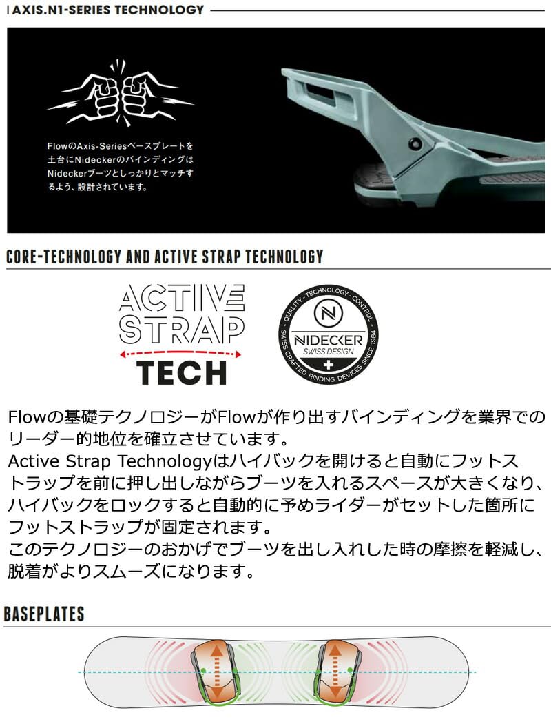 Amazon | 24-25 NIDECKER/ナイデッカー SUPERMATIC スーパー