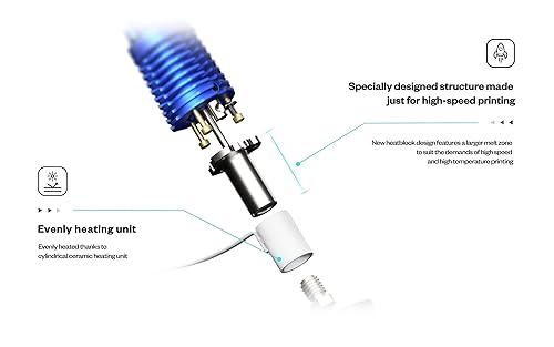 Miniatura 4 de Phaetus Rapido All Metal Hotend (azul, HF Plus (PT1000))