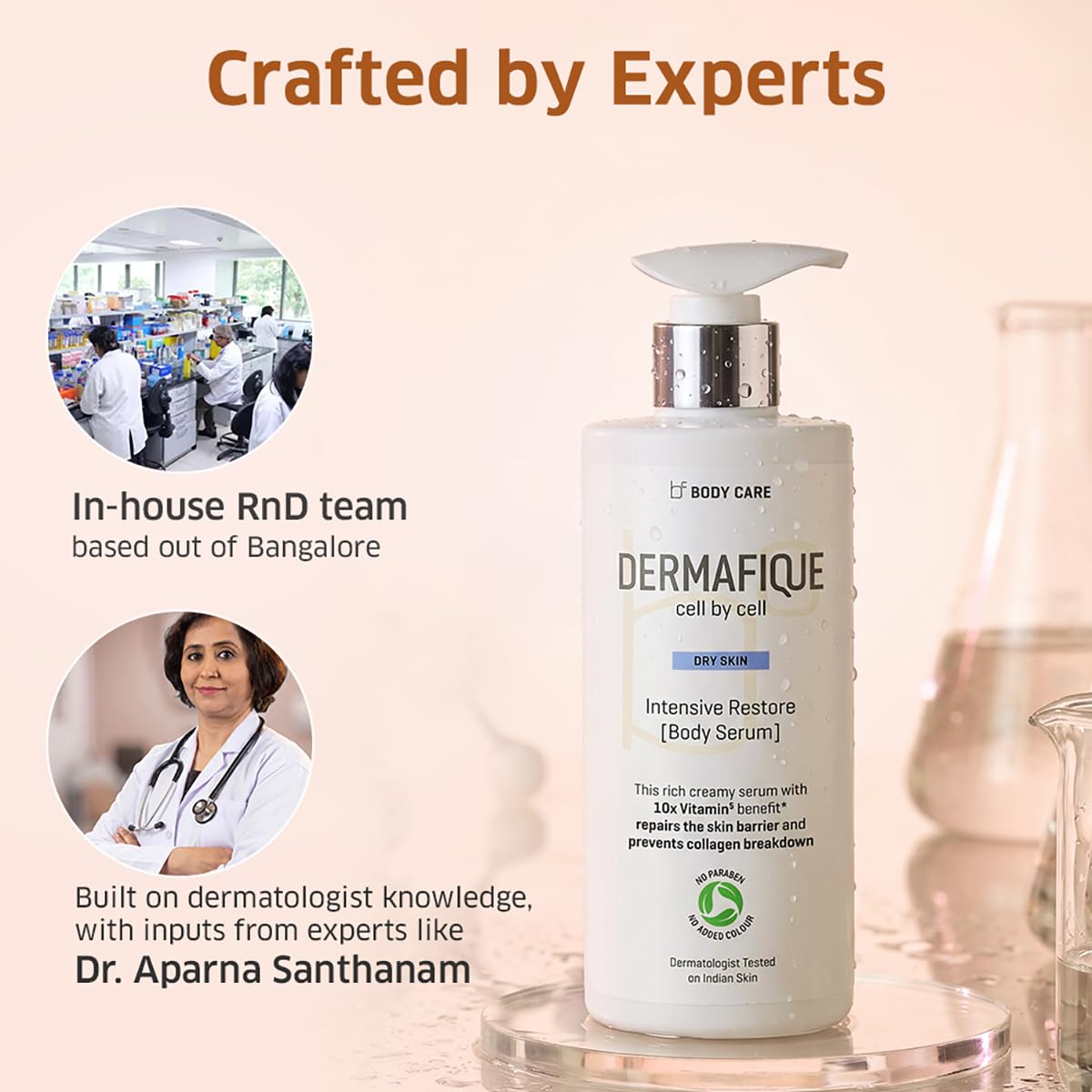 Dermafique Intensive Restore Body Lotion for Summer 300ml | Non-sticky & Hydrating | 18% Emollients,Barrier repair,10X Vit E | Dry/Sensitive/All Skin Types|Clinically & Dermat Tested on Indian Skin 4
