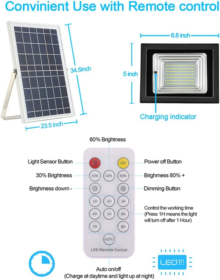 Black Friday - 50% OFF Solar Flood Lights Outdoor,HJLFA Dusk to Dawn 10W Solar Panel 126 LEDs IP65 Waterproof Remote Control Available Solar Powered Security Flood Light for Garden,Patio,Backyard,Garage,Pool,Flag Pole