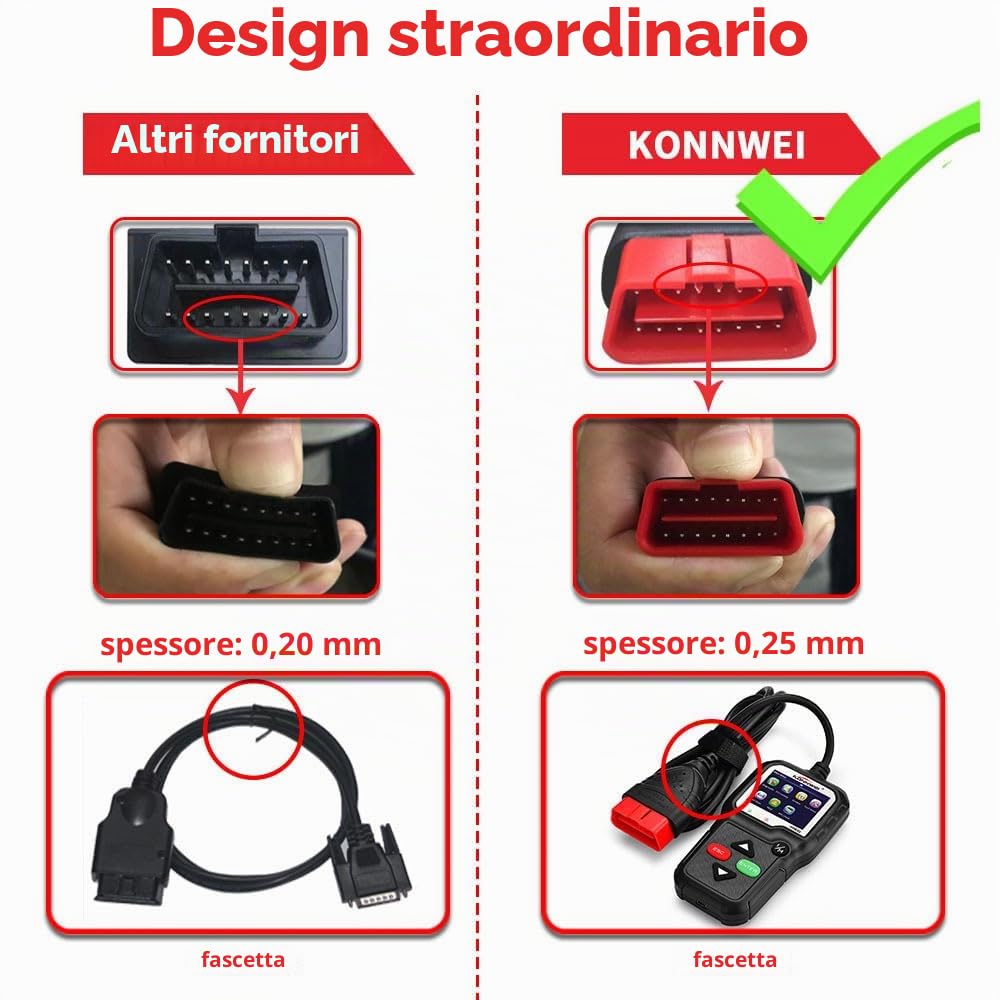 Scanner OBD2, scanner diagnostico universale OBD II CAN per auto, strumento per diagnostica del motore, lettore di codici per guasto al motore - strumento di scansione per controllo luce motore KW680