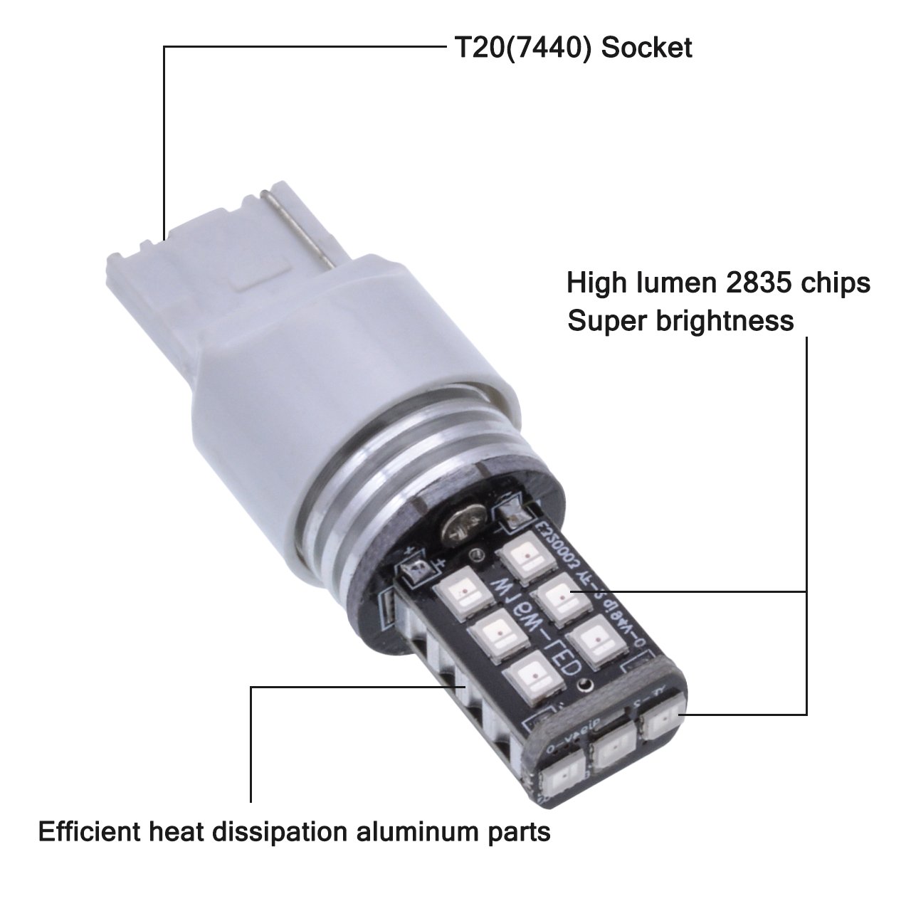 Lampadine LED 1157 BAY15D Rosse - 800 Lumen, 12V, Per Freni E Luci Posteriori, Confezione Da 4 Pezzi