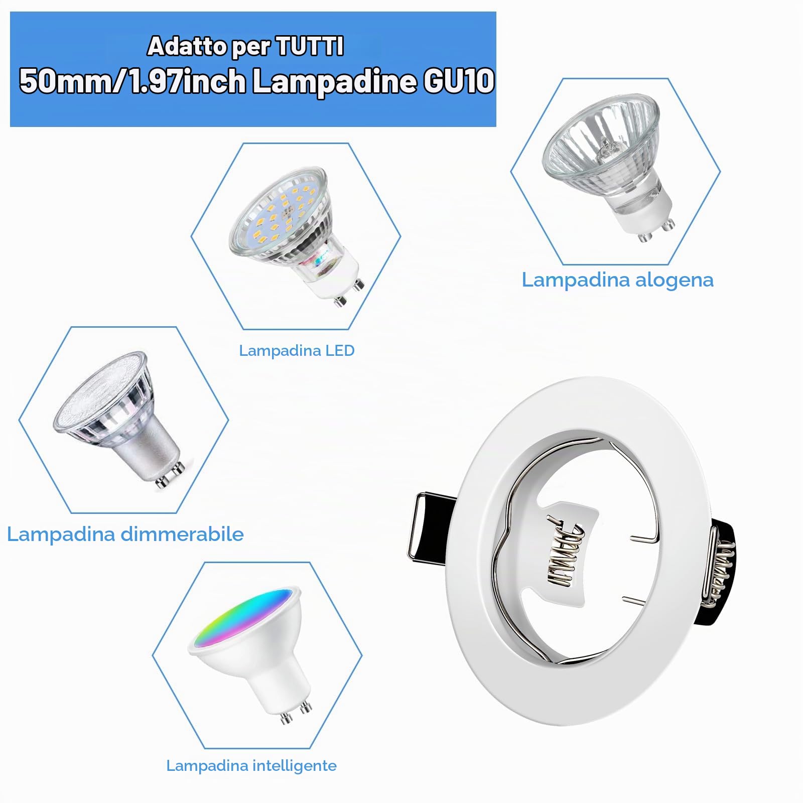 Tofisr Cornice Faretti LED da Incasso GU10 per cartongesso, Portafaretto da Incasso Rotondo Bianco, Foro 55mm-70mm, Per 50mm LED e Alogeno, Portalampade GU10 Inclusi, Set di 40