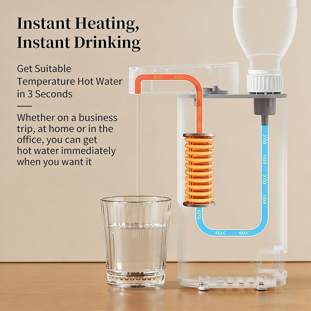 Hot Water Dispenser, 5 Temperature Settings (45°C-99°C), 3-Second Fast Heating, Compatible with Bottled and Tap Water