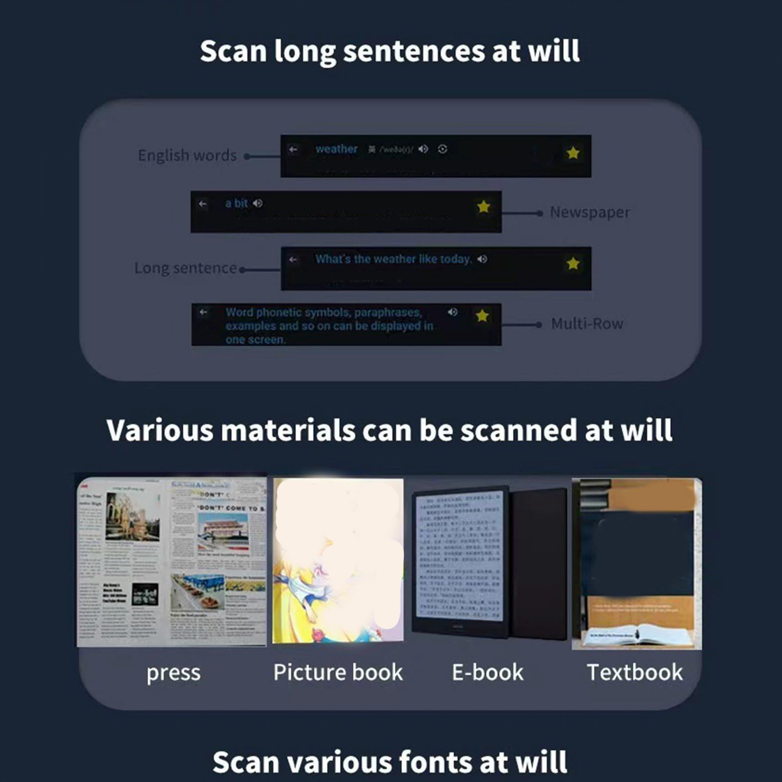 Lápiz traductor de voz de 2 vías, 113 idiomas, traducción de escaneo con grabación de pantalla de 3,69 pulgadas y asistente de inteligencia artificial para aprendizaje de i
