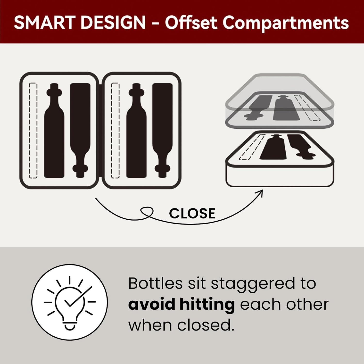 Wine Travel Suitcase for 4 Standard Wine Bottles - 360-degree All-around Protection Bottle Luggage for Airplane, Car, Outdoor Carrying - Impact Resist, Sturdy, Waterproof Wine Bottle Protector Case - Image 6