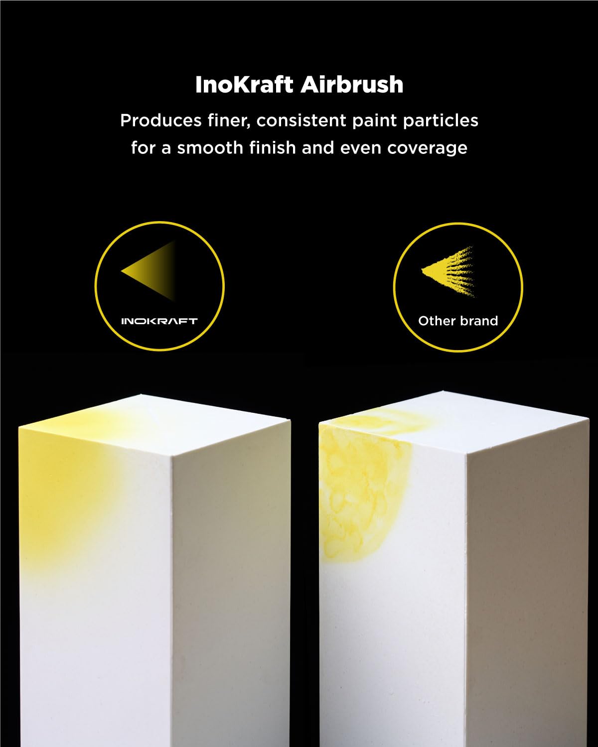 Inokraft Zestaw Airbrush Pro z 3 zestawami dysz 0,2, 0,3 i 0,5 mm – podwójny uchwyt grawitacyjny i poradnik, farba do malowania modeli