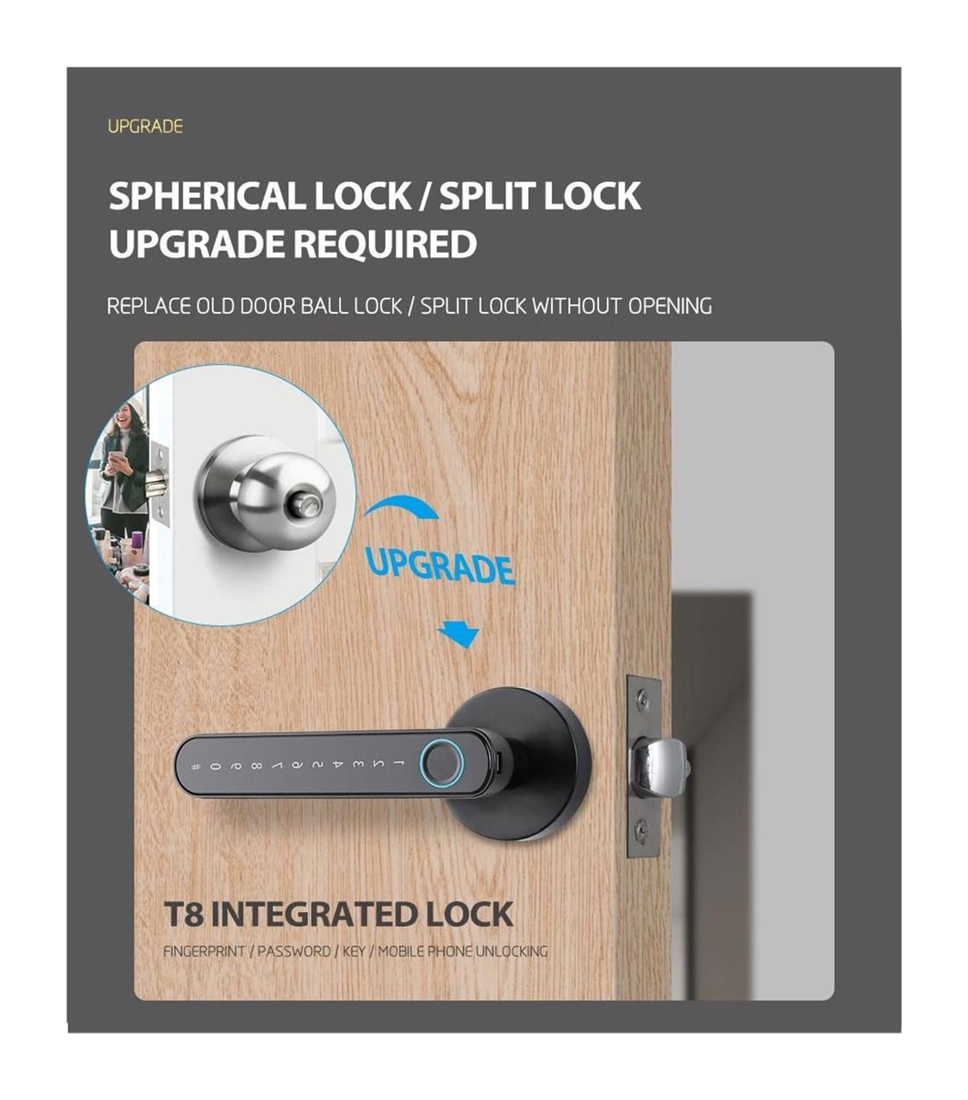 Serratura Smart, Tuya Digital Electronic Smart Door Lock Maniglia biometrica for porta con impronte digitali Password digitale senza chiave Smart Home ,Smart Lock Facile da Installare(Black and Gatewa